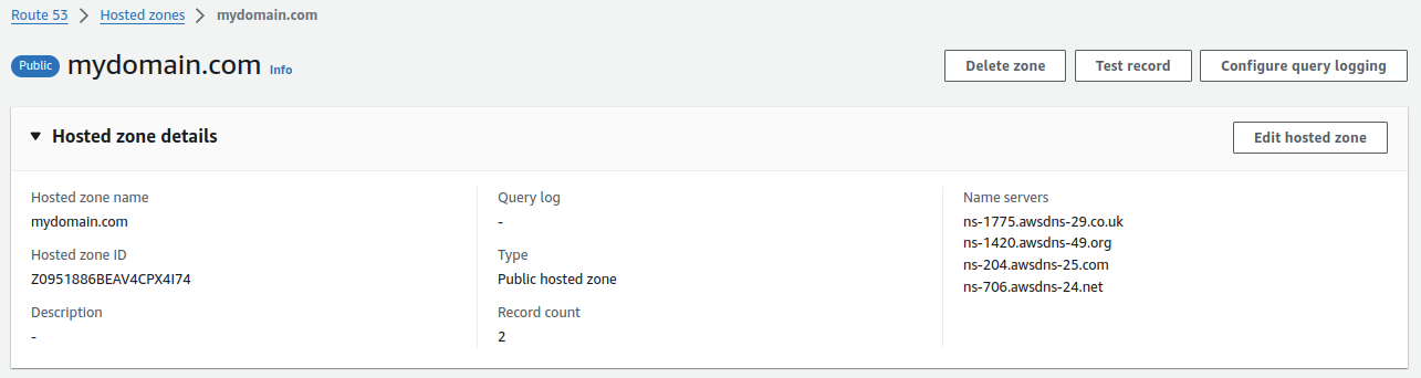 Hosted Zone details